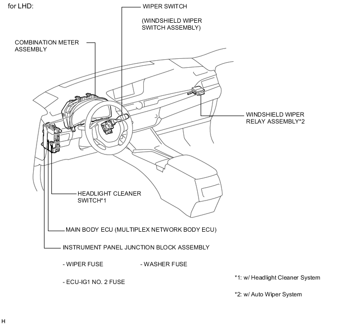 A0008I8E04