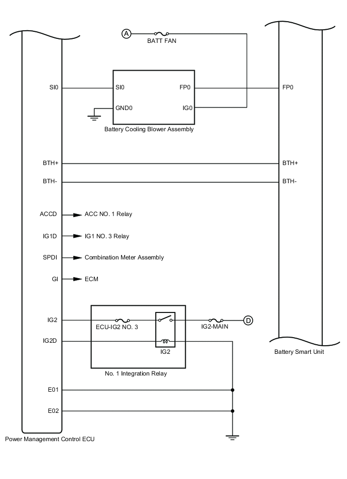 A0008IPE01