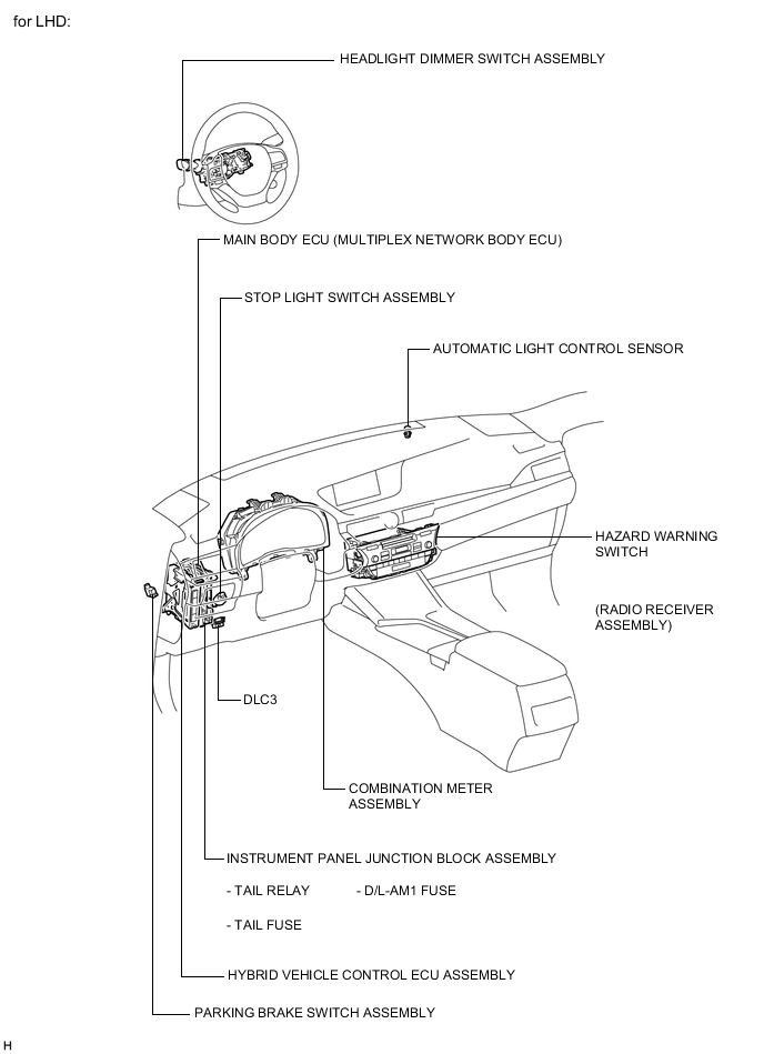 A0008ODE03