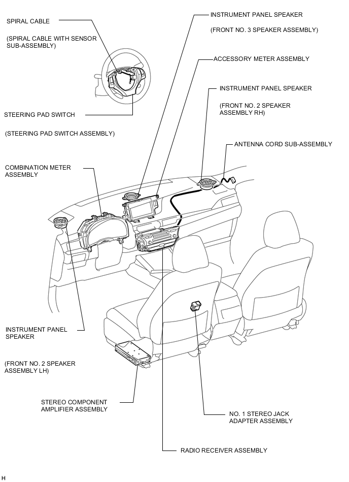 A0008YIE03