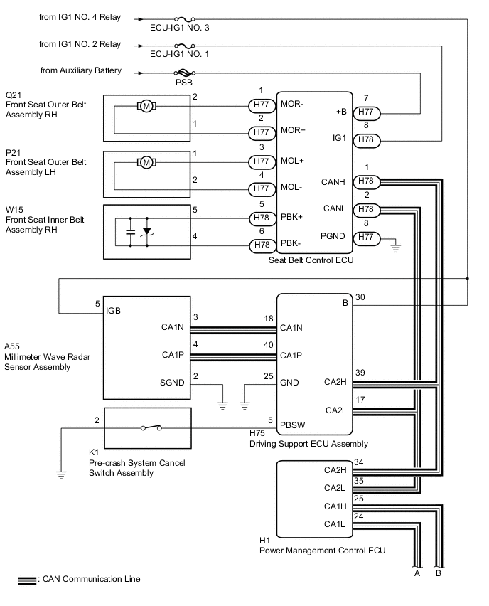 A0008YSE02