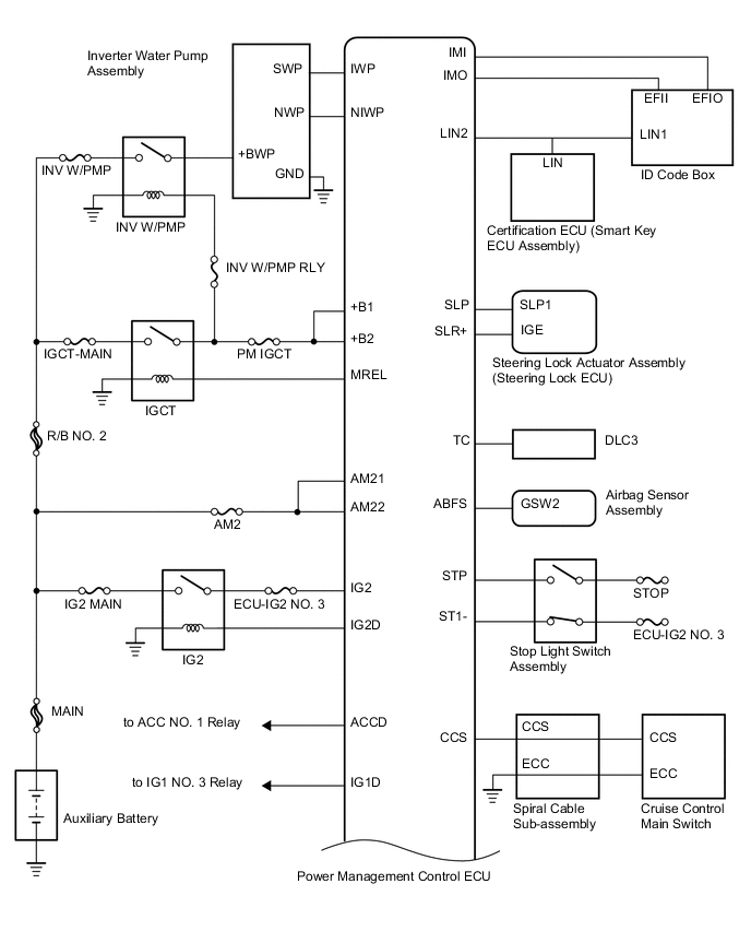 A0009FTE02