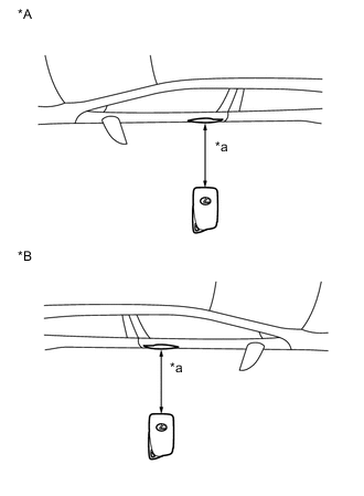 A0009GFE01