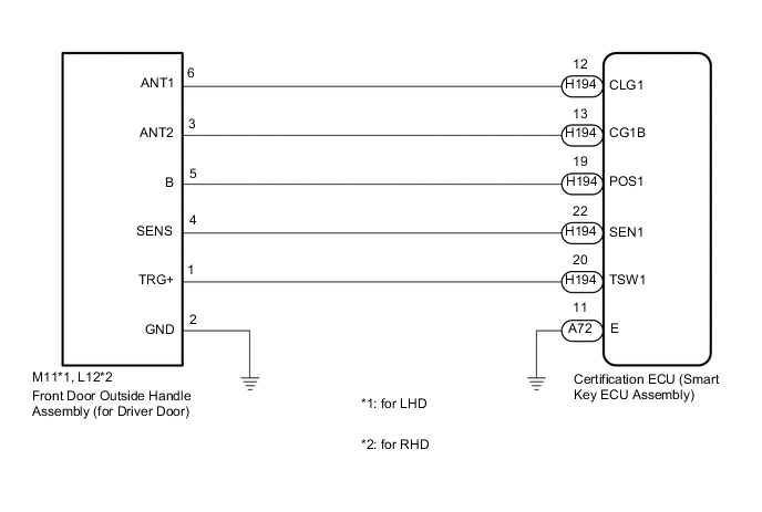 A0009HDE01