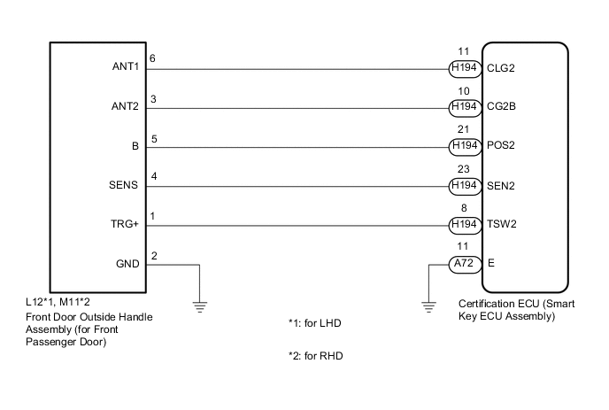 A0009HDE02