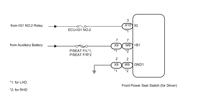 A0009OPE10