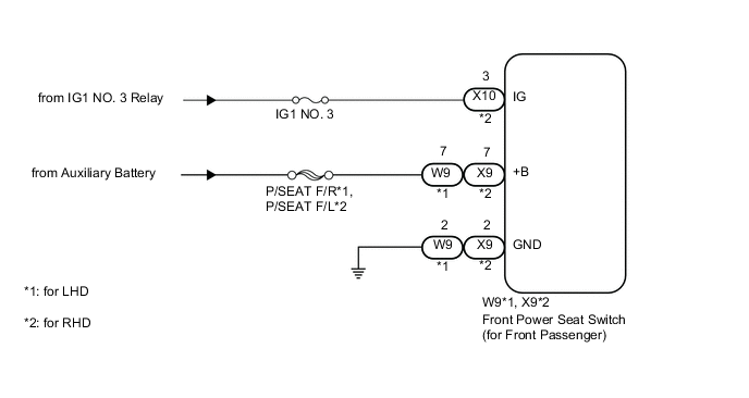 A0009OPE14