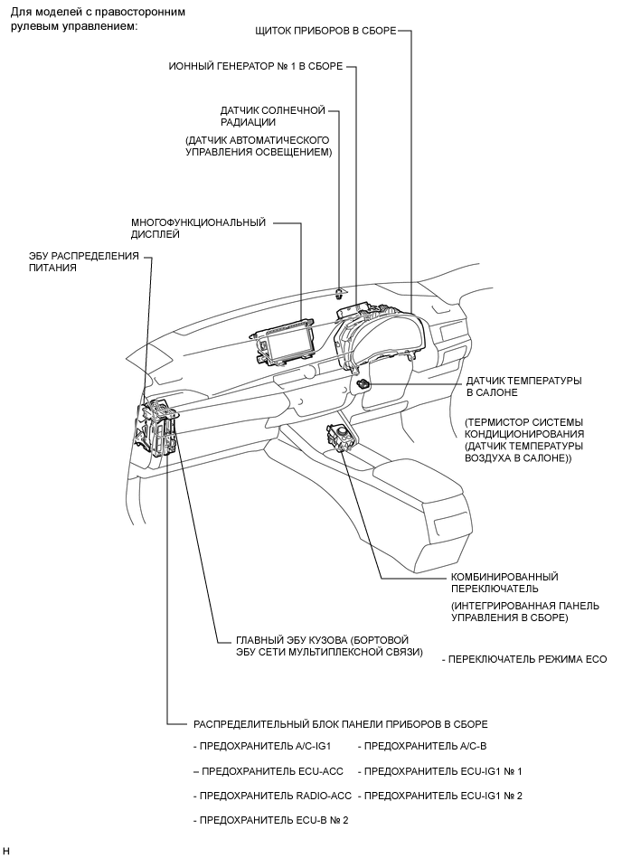 A0003FZE02