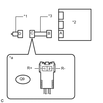 A0003IAE02