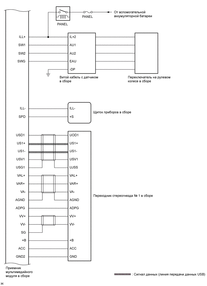 A0003LLE08