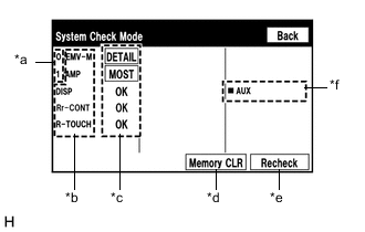 A0003MBE01