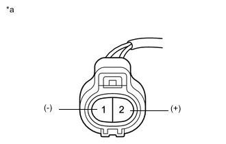 A0003OTE11