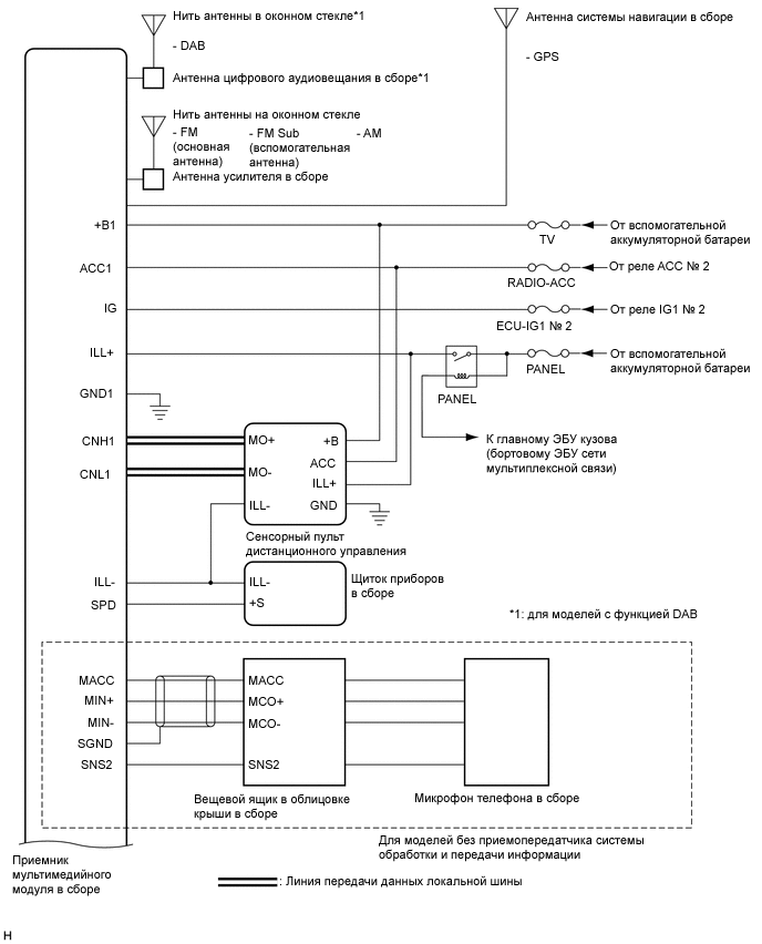 A0003PLE04