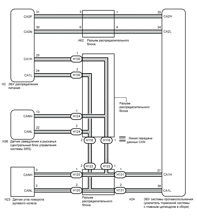 A0003PVE05