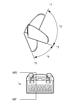 A0003PYE01