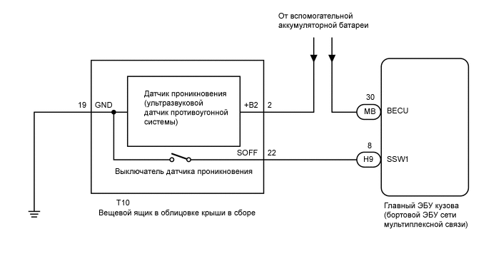 A0003S4E10