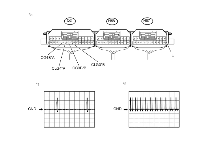 A0003TDE02