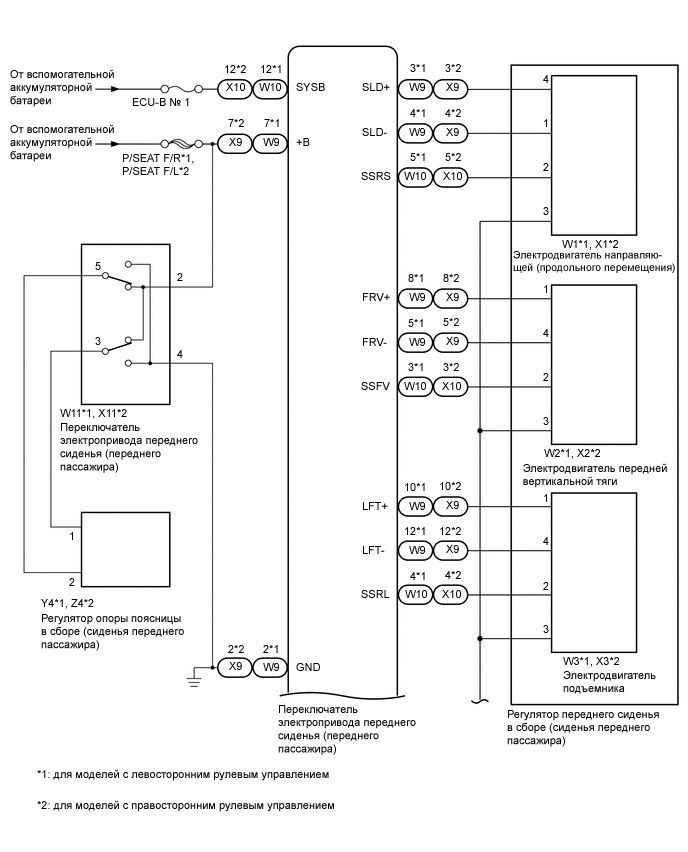 A0003VSE03