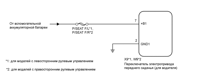 A0003WLE55