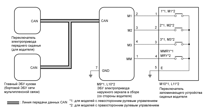 A0003WQE52