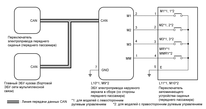 A0003WQE53