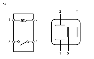 A0003XKE02