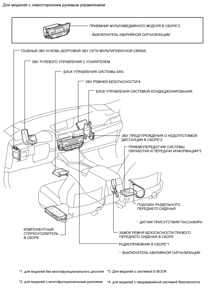 A0003XLE03