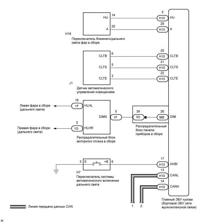 A0003YWE05