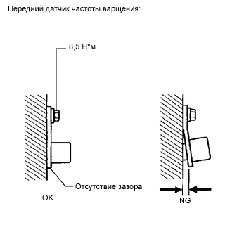 A0003ZSE79