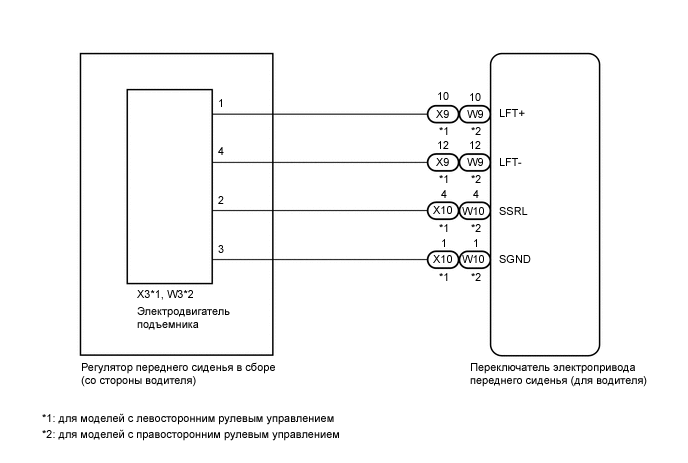 A00040NE25