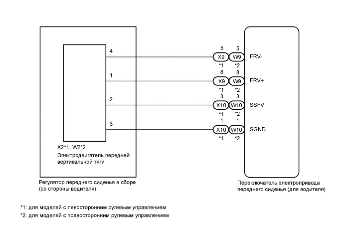 A00040NE27