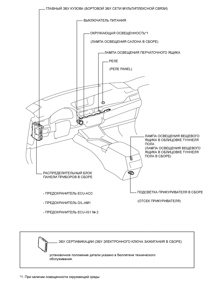 A00049OE08