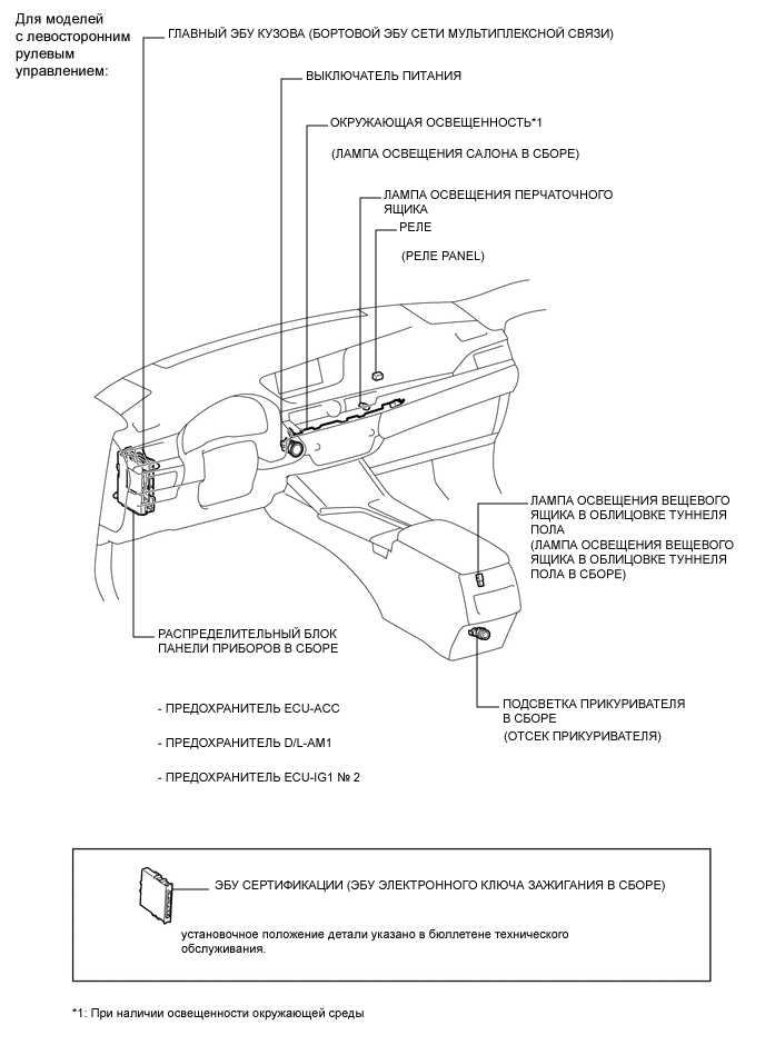 A00049OE09