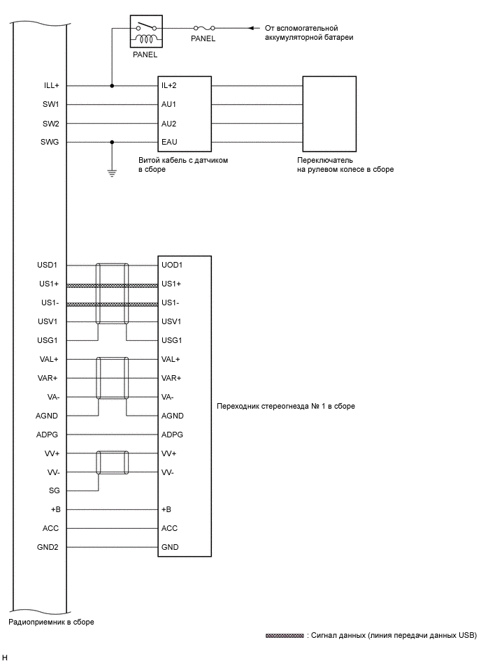 A0004BNE07