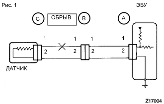 A0004BXE11