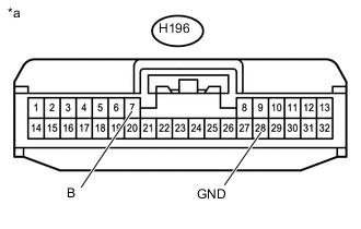 A0004CIE02