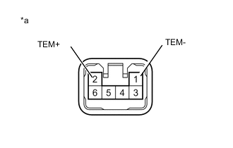 A0004DBE01