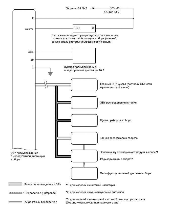 A0004EOE07