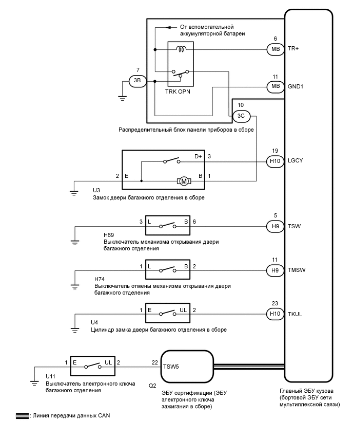 A0004FME05