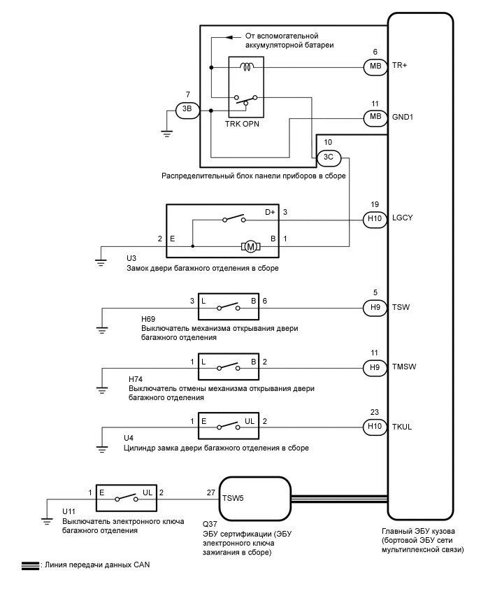 A0004FME07