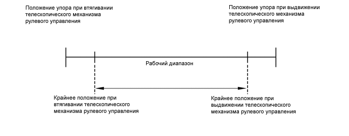 A0004FNE16