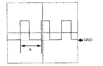 A0004GSE02