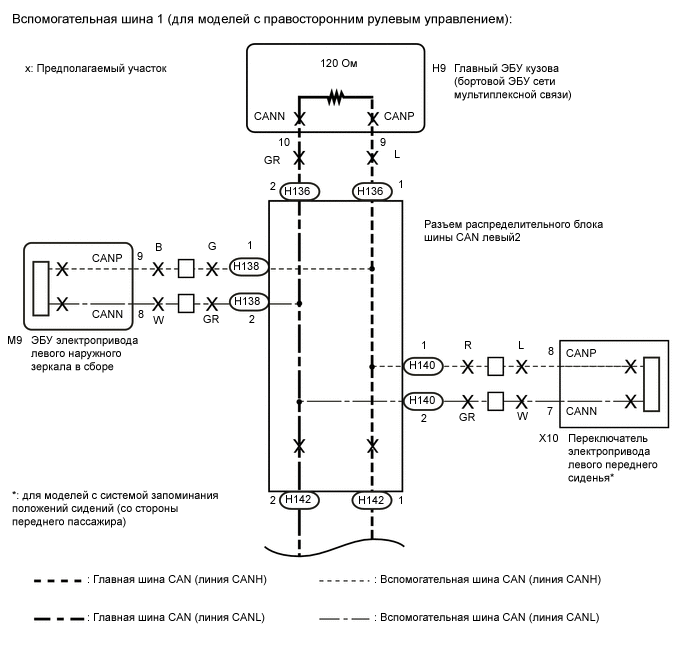 A0004IQE03