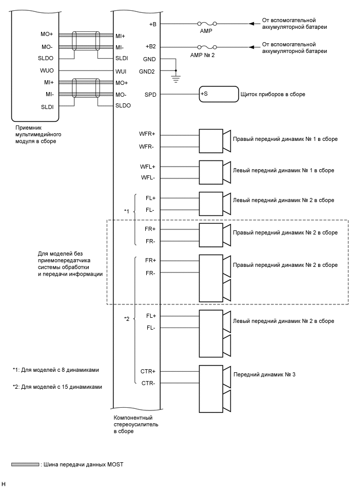 A0004LLE07