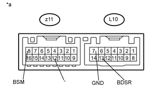 A0004MNE02