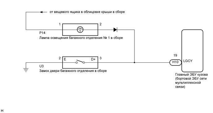 A0004OXE05