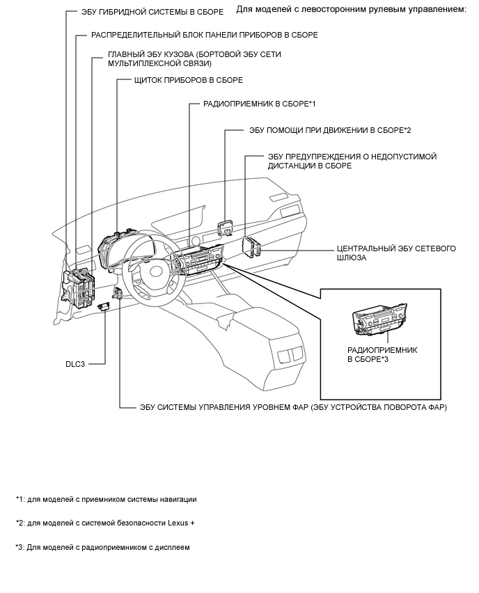 A0004QGE03