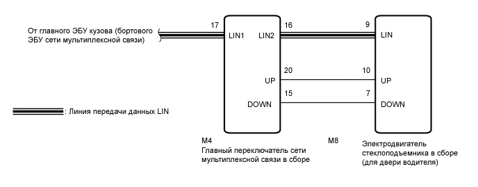 A0004QWE19