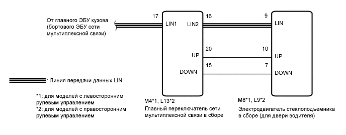 A0004QWE28