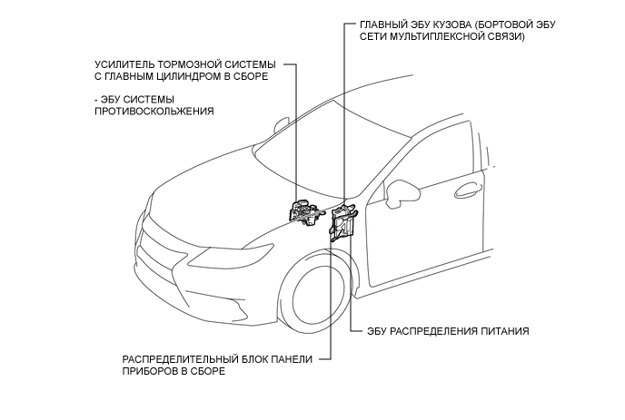 A0004TLE03